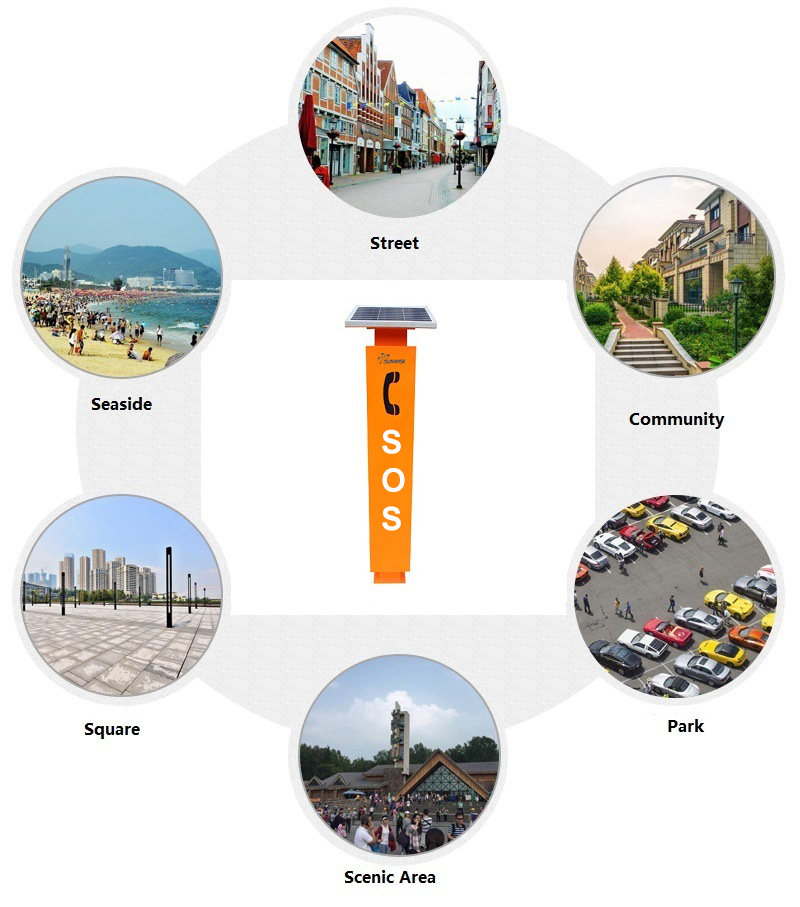 uploads/image/20250213/Solar telephone application place.jpg